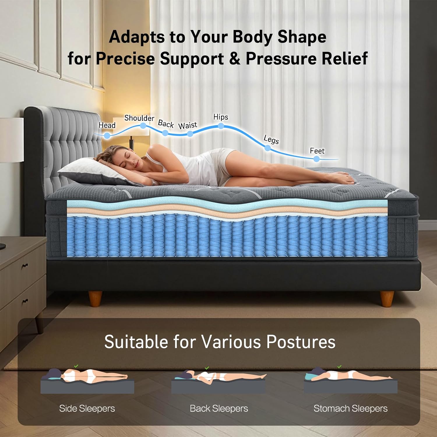ที่นอนควีนไซส์ ที่นอนควีนไซส์ห - Memory Foam Mattress In A Box Queen บทวิจารณ์และราคา